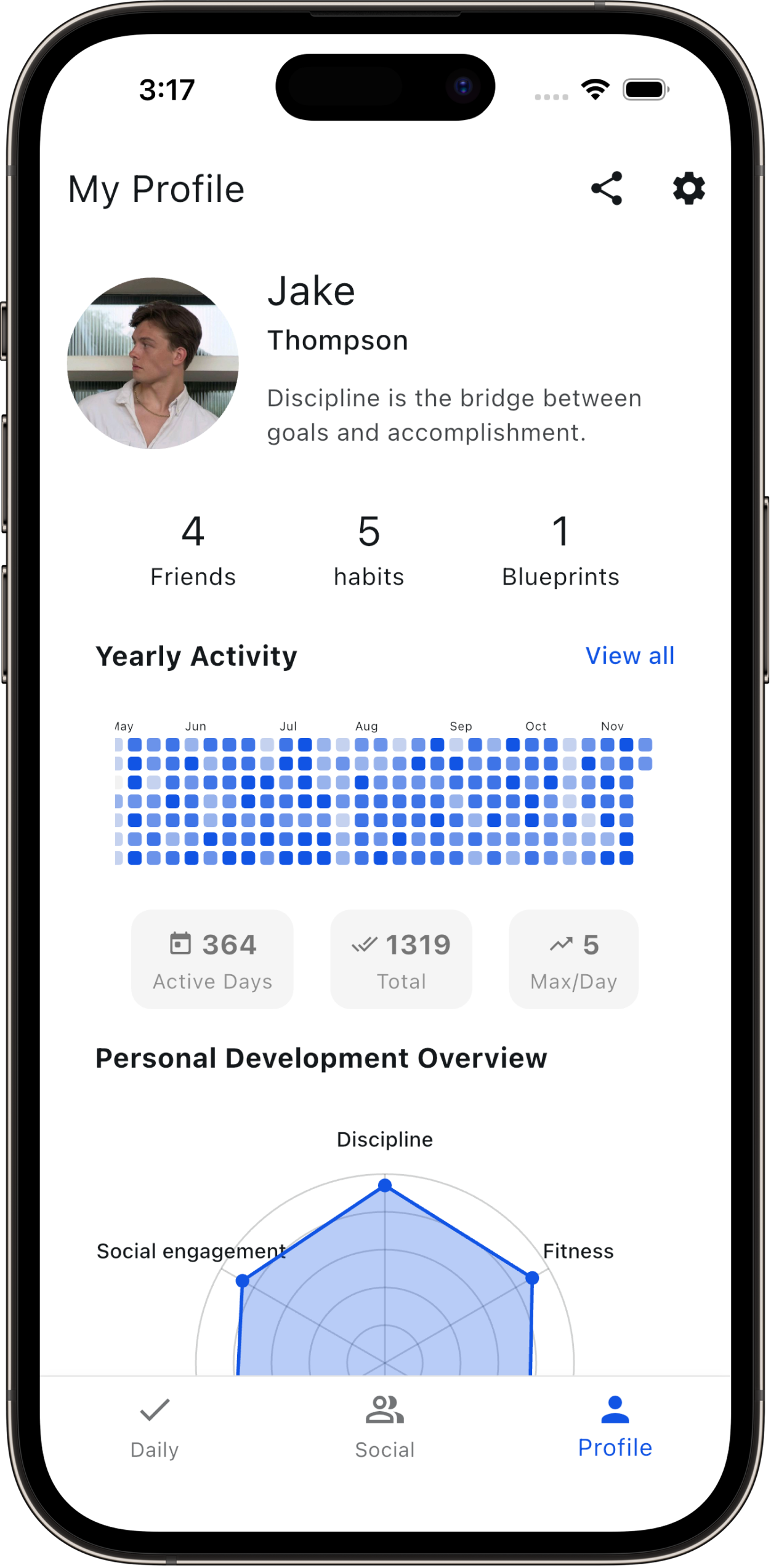 Blueprint app - Your Journey